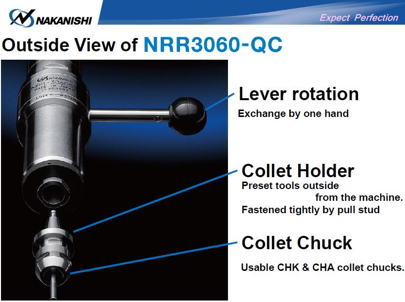 快速换刀主轴NRR3060-QC