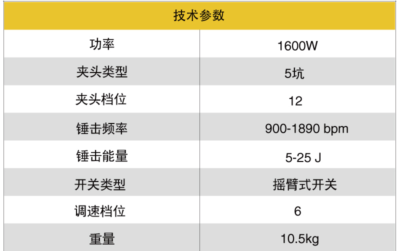 史丹利电镐STHM10K001.jpg