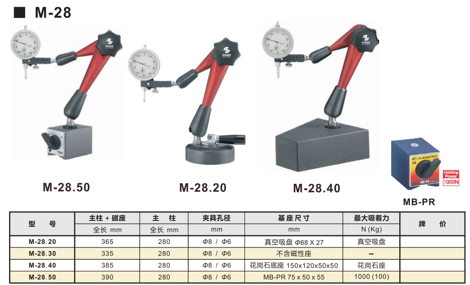 FISSO万向磁性座M-28