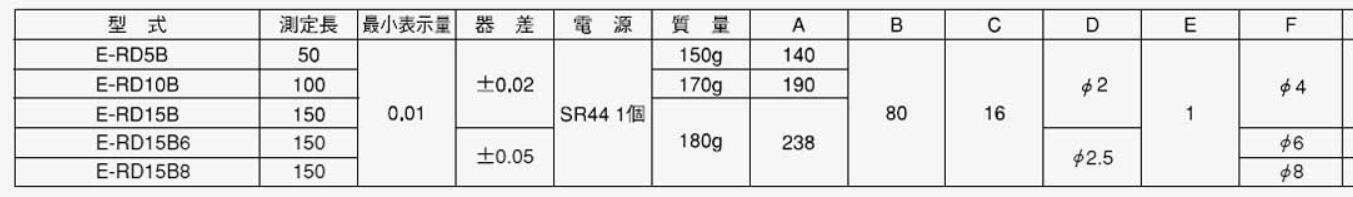 产品参数.jpg