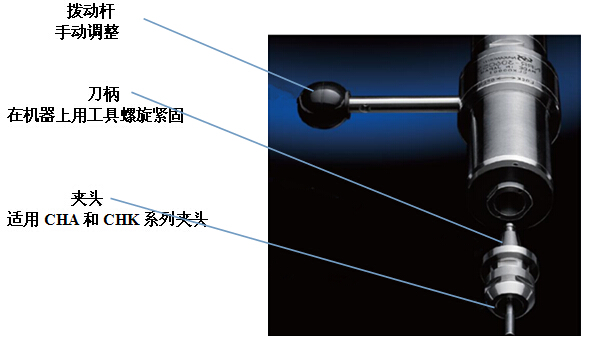 手动快速换刀主轴NRR-3060QC.jpg