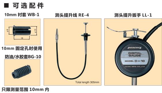 电子外接量表配件.jpg