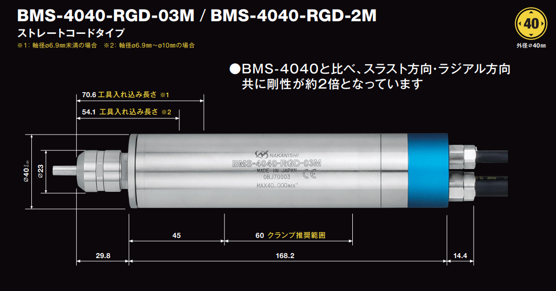 大扭矩主轴BMS-4040-RGD.png