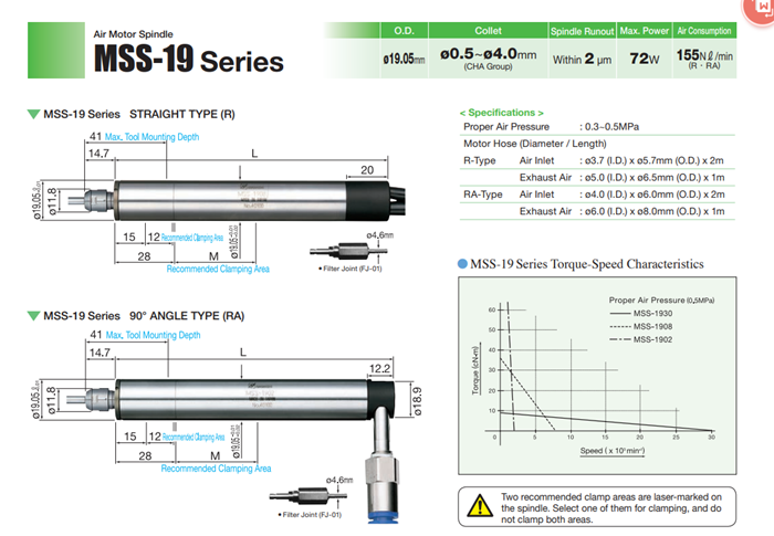 mss-19系列气动主轴_.png