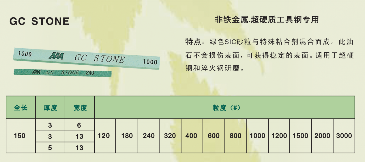 日本进口油石600目