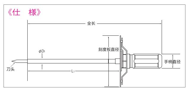 中村刻度盘扭力起子示意图.jpg