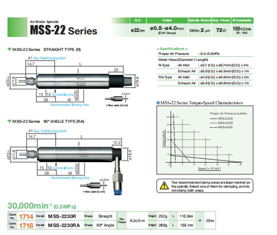 气动高频铣MSS-2230RA产品参数.jpg