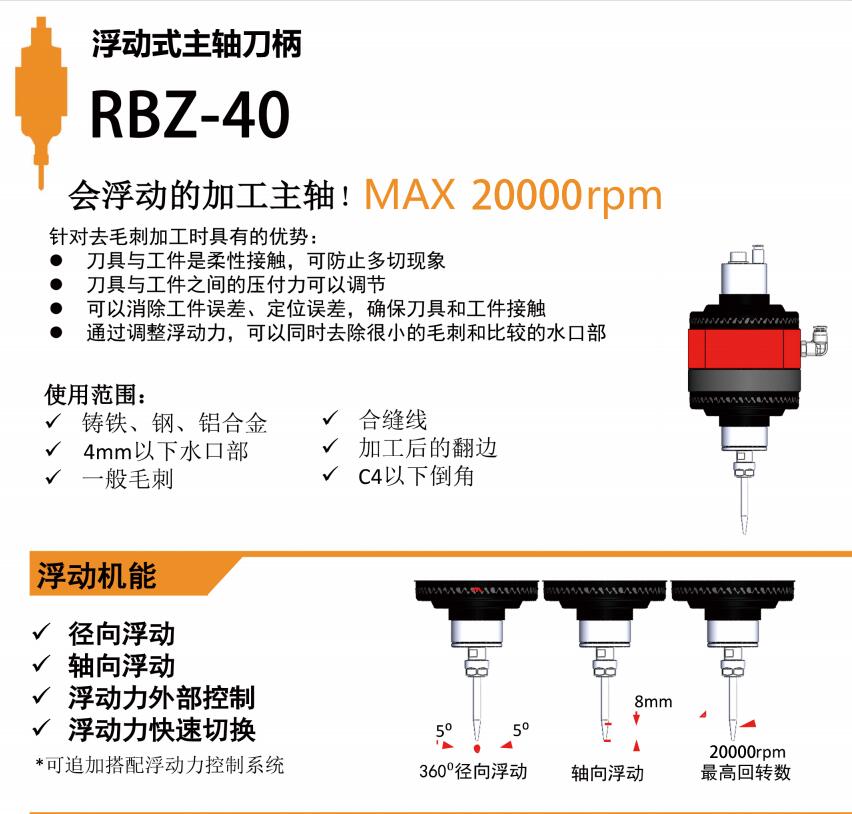 机器人RBZ-40浮动主轴.jpg