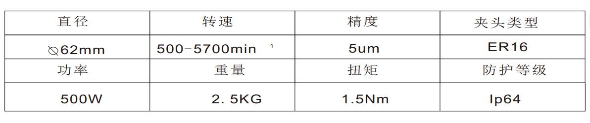 MSIY-62大扭矩<a href='gaosuzhuzhou.htm' class='keys' title='点击查看关于电主轴的相关信息' target='_blank'>电主轴</a>.jpg